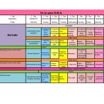 Its in your DNA timetable-page-001